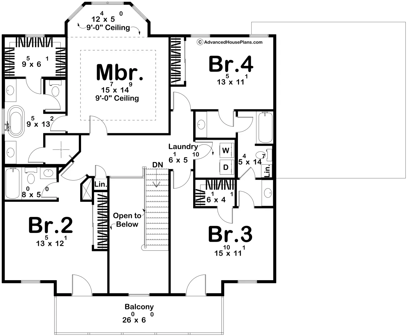 Birmingham Rendering