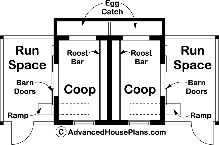 Chicken Coop Plan | Whippoorwill