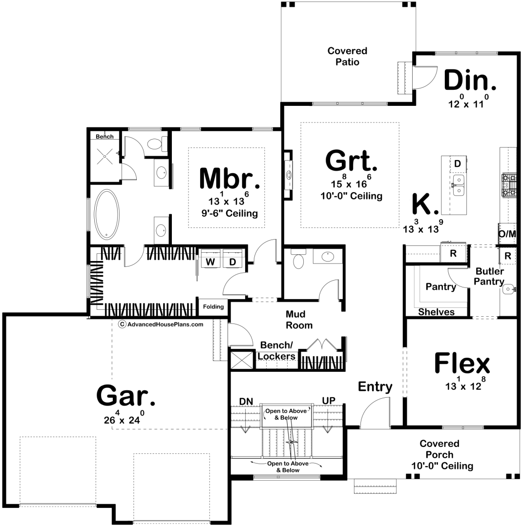 Bandera Heights